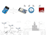 create professional iot dashboard using node red