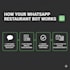 build a whatsapp food ordering and table reservation bot
