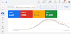 scale app installs, app promotion, mobile app promotion