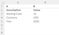 build a clean revenue and cost tracker in google sheets