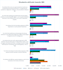 write manuscript, data extraction, statistical analysis