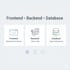 develop a full professional full stack website using any technology stack