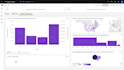 be your cognos and power bi analytics expert