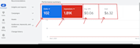 setup and manage your ppc ads camping as a specialist