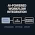 build ai automation systems for business workflows