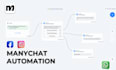 set manychat automation for instagram and facebook messenger