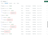 fix and setup meta pixel, conversion API, ga4, server side tracking