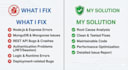 fix node js mongodb and mern stack backend bugs