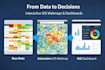 create interactive web maps and gis dashboards using arcgis