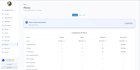 optimize your laravel apis by 70 percent