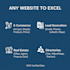 do expert web scraping, data entry, and web research