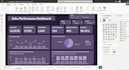 do data analysis using excel, python, sql, and power bi