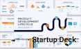 design a professional pitch deck business saas presentations