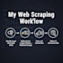 do web scraping and data mining using python