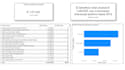 create a clean and professional power bi sales dashboard