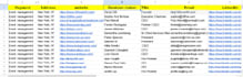 do data entry, lead generation, and file conversion