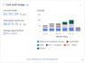analyze and optimize your AWS cost to reduce monthly bills