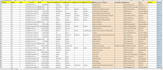 do verified leads generation probate, pre foreclosure lead, tired landlord leads