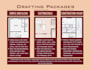 draw floor plans and construction permit drawings
