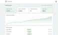build scalable shopify public and private apps