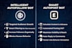 sell threads autofollow and autopost bots