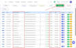 create high da guest posting services for SEO finance guest posts