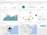 create interactive tableau dashboards into insights