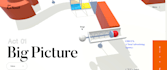 design 3d wix animated website wix spline animation wix velo code on wix studio