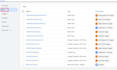 setup facebook pixel, meta pixel, conversion api, server side tracking via gtm
