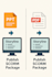 h5p scorm and storyline interactive elearning development