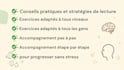 write a powerful french article on wellness emotion or personal growth
