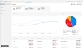 create google adsense approved website for passive income growth