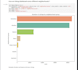 analyze your data and create interactive excel dashboards