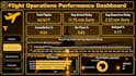 create advanced interactive power bi dashboards with insights