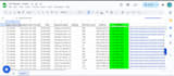 automate google sheets, drive, docs and calendar