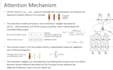 explain machine learning and ai concepts clearly for students and beginners