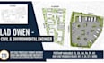 lot subdivision, site plan, rv parking ,property map, traffic control and plot