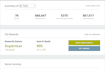 launch gofundme, wefunder, indiegogo, globalgiving campaigns