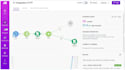 build make com ai automation workflows and CRM integrations