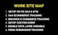 setup or fix ga4 enhance ecommerce tracking via google tag manager
