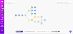 make automation, api integration setup make scenario, fix error