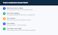 optimize your google business profile for maps ranking