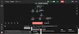 build n8n automations and integrations