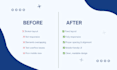 fix HTML CSS responsive issues and react UI bugs