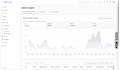 do walmart 2 step drop shipping
