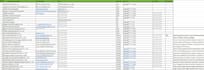 find reliable china suppliers for your product