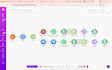 make com n8n scenario make com n8n automation specialist make com n8n expert