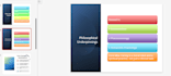 write professional academic papers and apa research