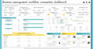 create n8n lead generation and follow up automation