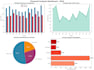 provide professional data analysis and visualization services